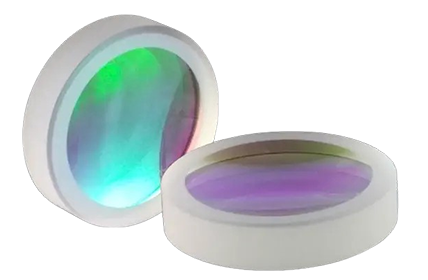 光学的可能性: レンズの分类と応用光学レンズ: ロック解除